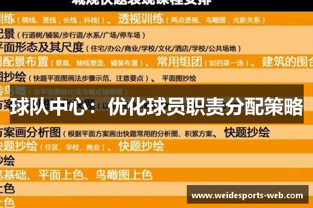 球队中心：优化球员职责分配策略