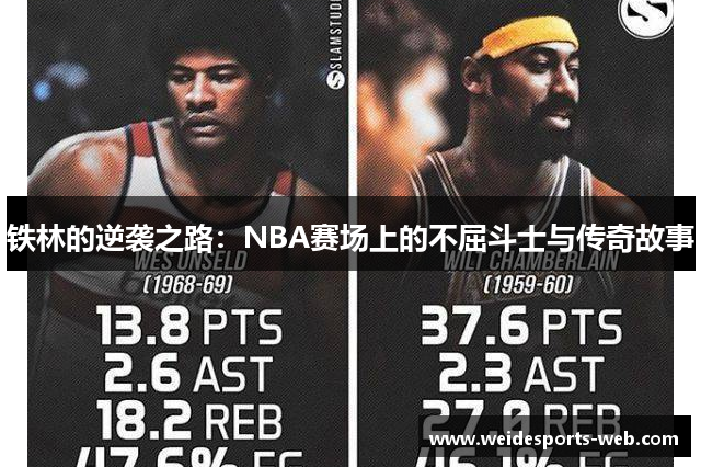 铁林的逆袭之路：NBA赛场上的不屈斗士与传奇故事
